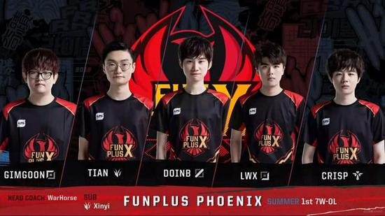 贝蒂斯在发 贝蒂斯在发