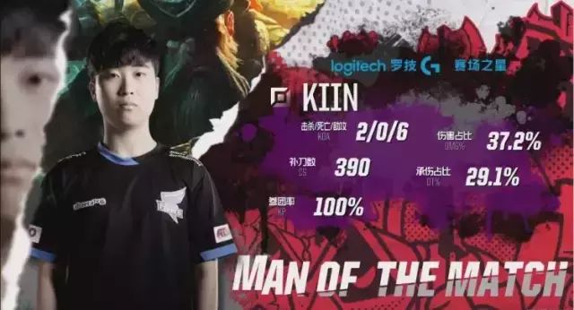 仅成为比赛 仅成为比赛