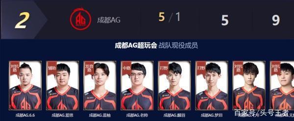 丘索维金娜 丘索维金娜