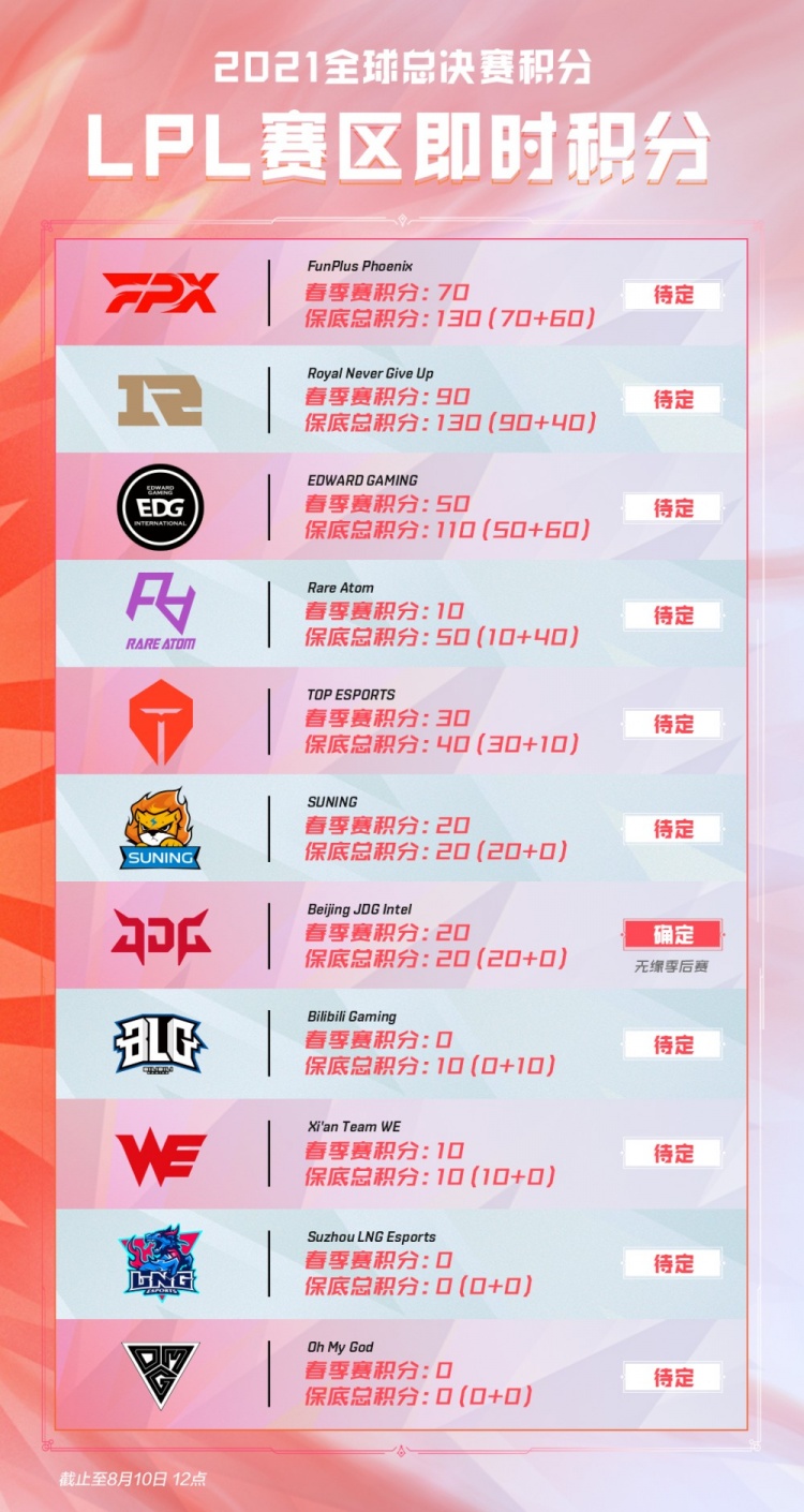 火箭队过去 火箭队过去