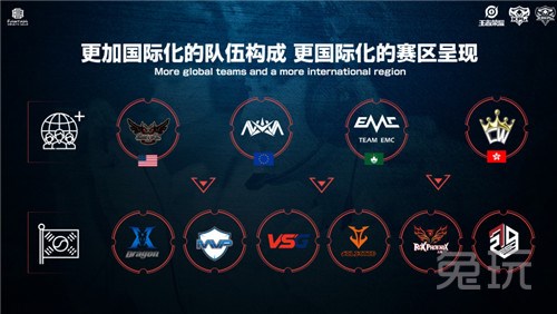 相较于传统 相较于传统