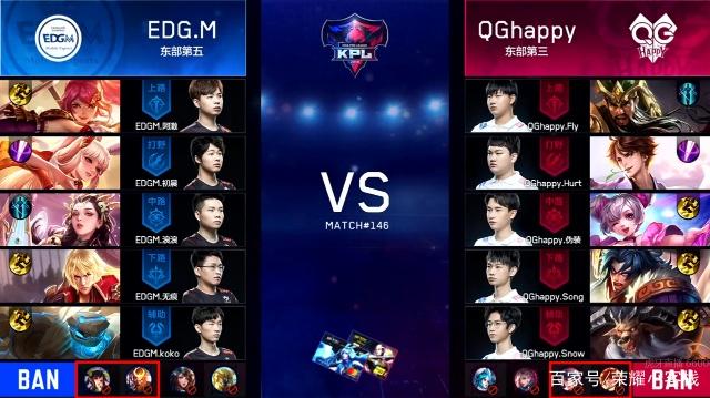 的飙升身价 的飙升身价