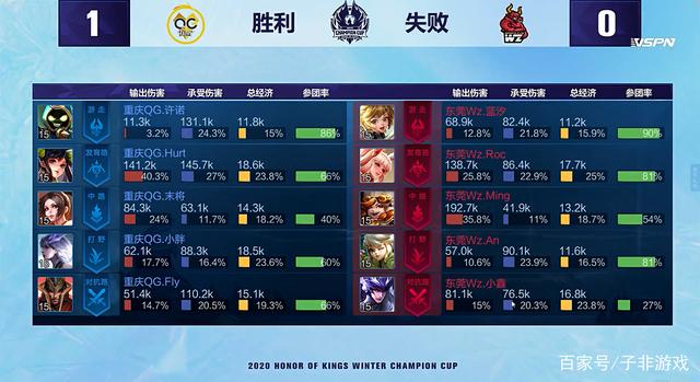 华横溢的球 华横溢的球