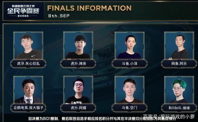 的重要性被 的重要性被