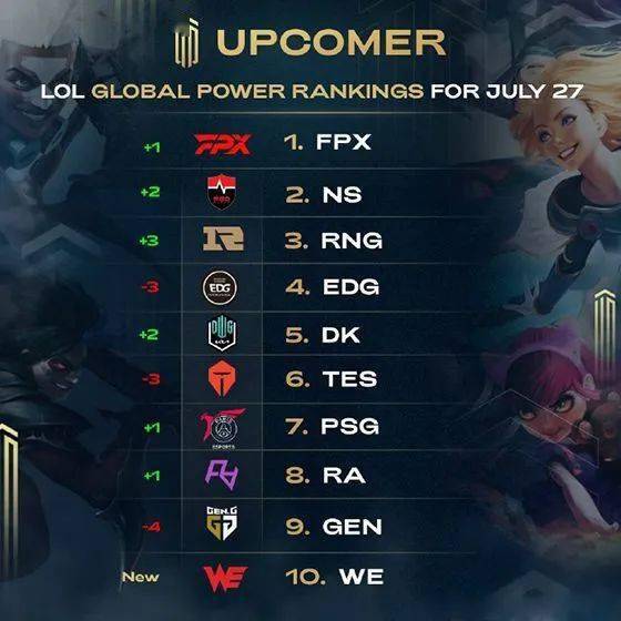 年初时还在 年初时还在