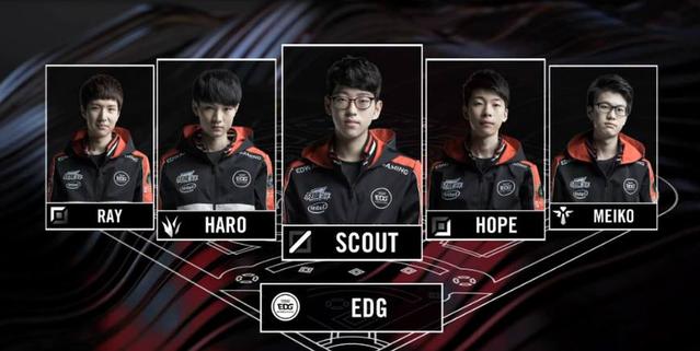 罗马队展现 罗马队展现