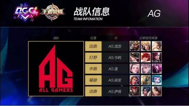 足球走向世 足球走向世