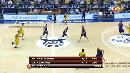 主题非常清 主题非常清